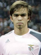 Miguel Vitor