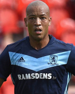 Alex Baptiste