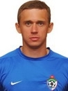 Nedorezov Igor