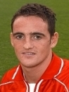 Andy Gibson