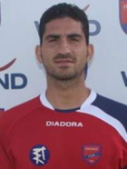 Marios Nikolaou
