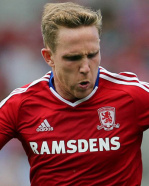 Adam Forshaw