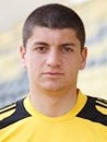 Marko Djurovic