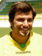 Renato Queiros