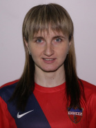 Avkhimovich Ekaterina