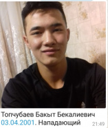 Топчубаев Бакыт