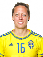 Nilsson Lina