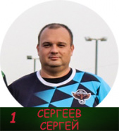 Сергеев Сергей