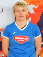 Ульянова Оксана
