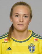 Eriksson Magdalena