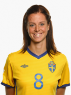 Schelin Lotta