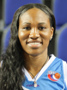 Temeka Johnson