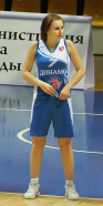 Fomina Anastasiia