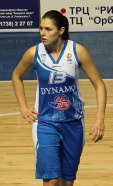 Petrakova Anna