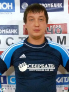 Бобков Антон