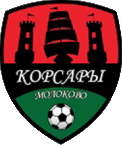 Корсары 2004