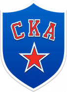 СКА 2008