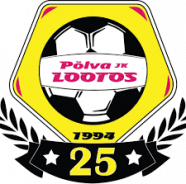 FC Lootos 2009