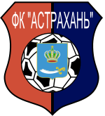 ФК Астрахань 2008